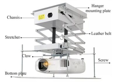 Audiovan Motorized Projector Lift